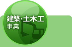 建築土木